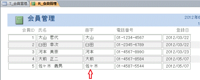 名前から苗字を取り出した結果