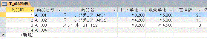 商品管理テーブル