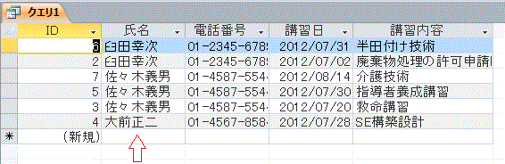 名前で並べ替えたクエリ