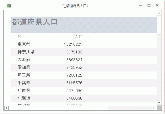 レポート ウィザードで作成したレポート