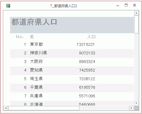 行番号（連続番号）を追加することができました