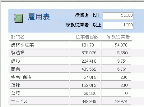 2つのパラメータを追加したレポートの印刷プレビューが表示される