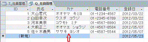 カナで表示されたふりがな