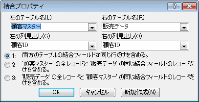 左右のテーブル、左右の列見出し