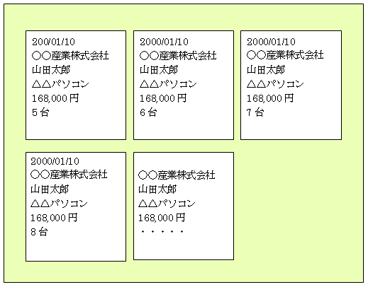 販売データカード