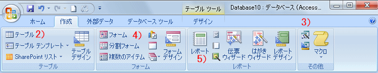 作成リボン