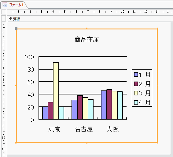 フォームに戻った画面