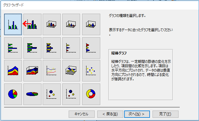 縦棒グラフを選択する