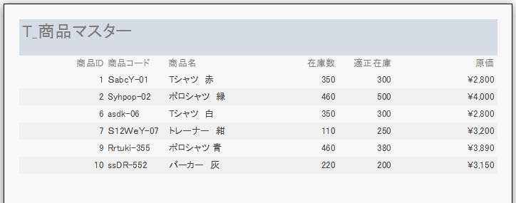 表形式で作成した、商品マスターのレポート