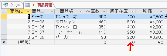 先頭に「Tシャツ」が付くレコードの適正在庫のみ＋100された