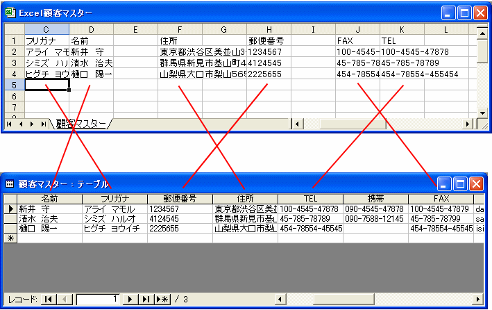 インポートの仕組み