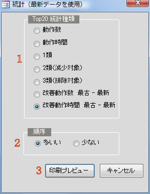 統計処理フォーム