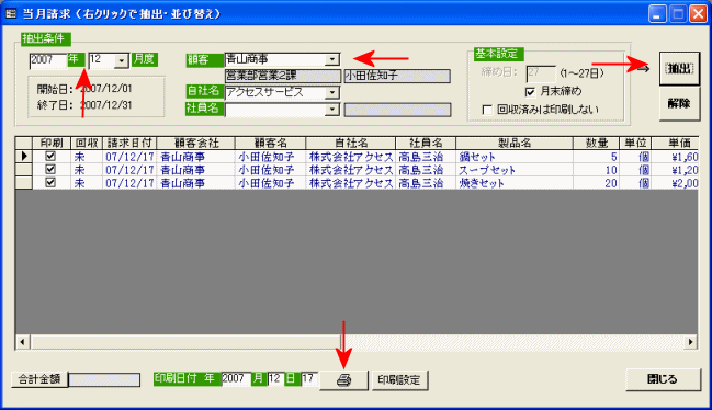 顧客、自社、社員