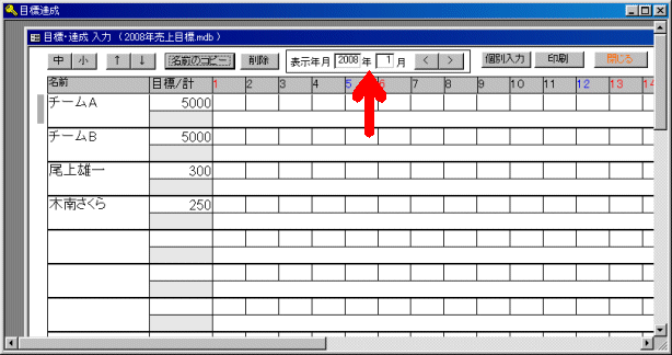 表示年月