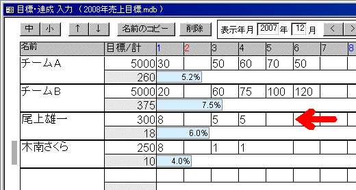 チームの実績入力