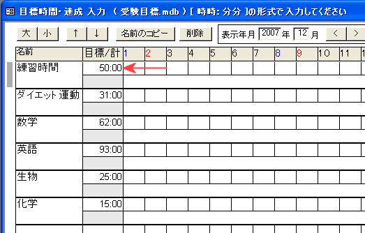 数学、英語、生物、化学