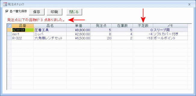 在庫数が発注点以下のリスト