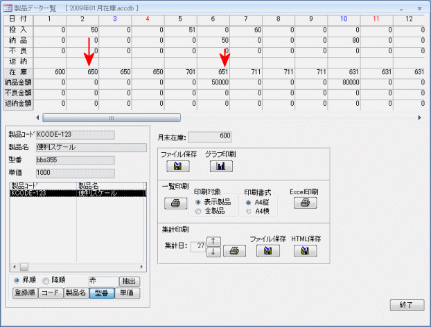 製品データ一覧フォーム