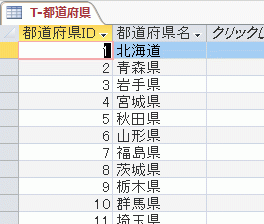 「T-都道府県」テーブル