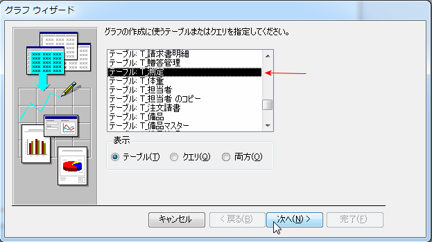 グラフデータの選択