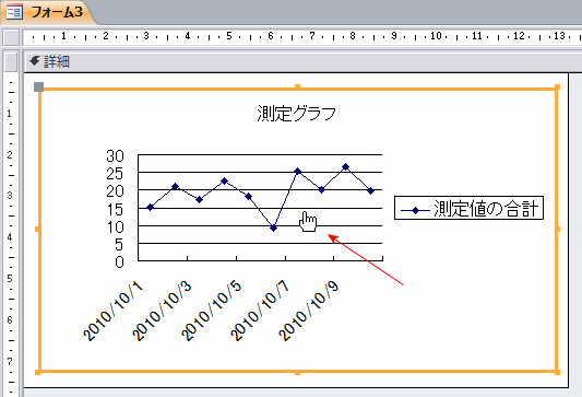 グラフをダブルクリック