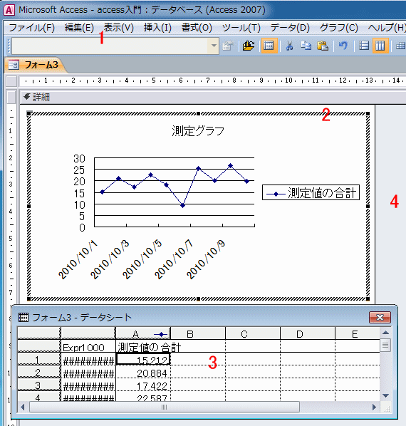 グラフの編集画面