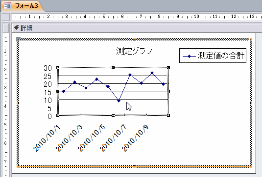 グラフサイズの変更