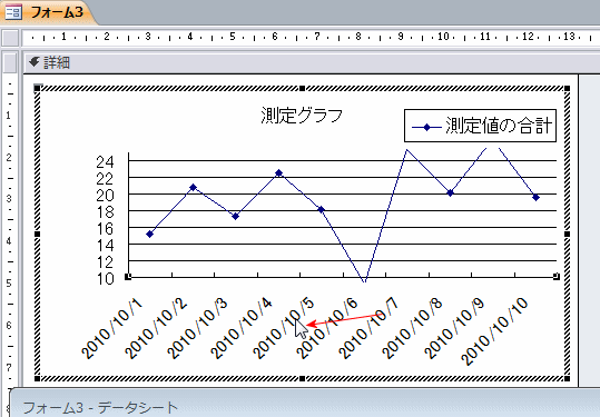 日付軸をダブルクリック