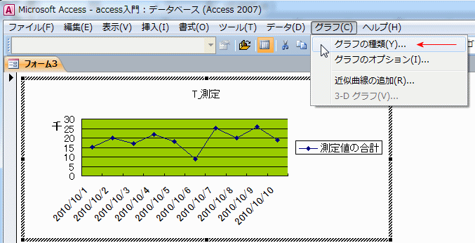 グラフメニュー