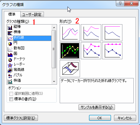 グラフの種類を選択する