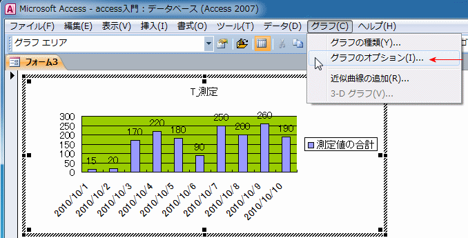 グラフのオプションメニュー