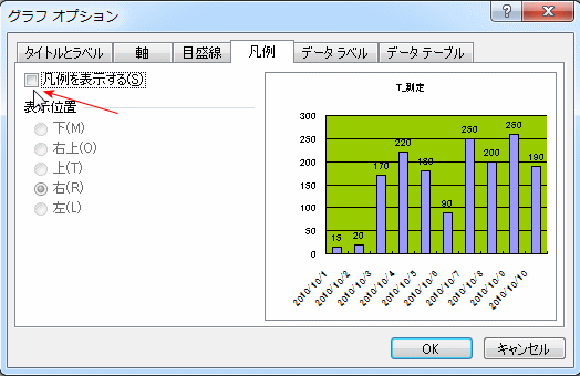 凡例タブの設定