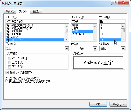 フォントの変更