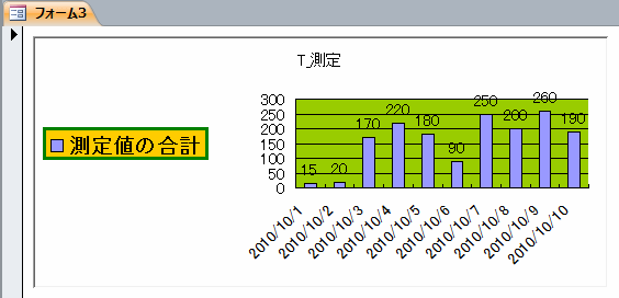 変更した実行フォーム