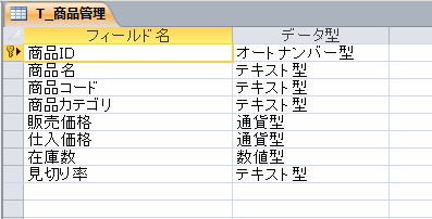 商品管理テーブル