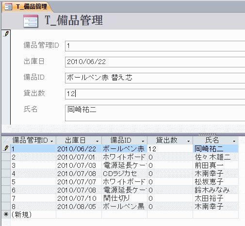 備品データを入力する