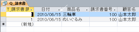 請求日で抽出されたレコード