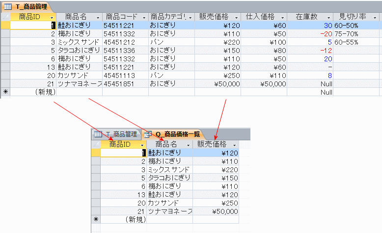 商品価格一覧クエリ