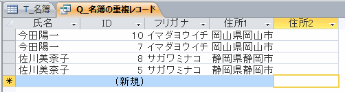 重複結果の表示