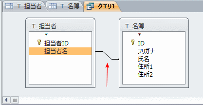 結合線で結ぶ