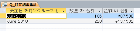 月の集計結果