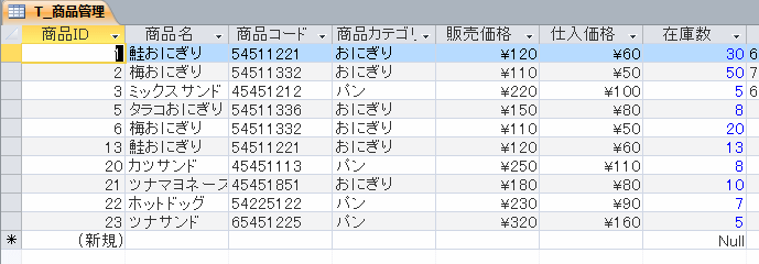 追加元の商品管理テーブル