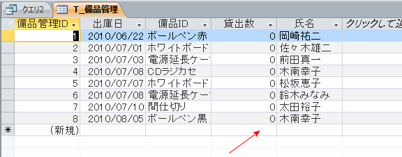 更新された備品管理テーブル