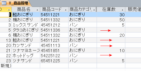 商品管理の在庫数