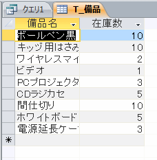 削除後の備品テーブル