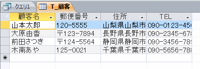 新規作成された顧客テーブル