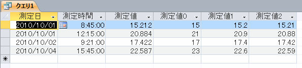 四捨五入の実行結果