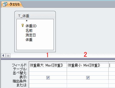 MAX関数、MIN関数を入力する