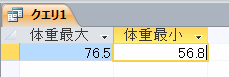 体重最大と体重最小が表示された