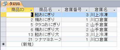 倉庫名を表示させたクエリ